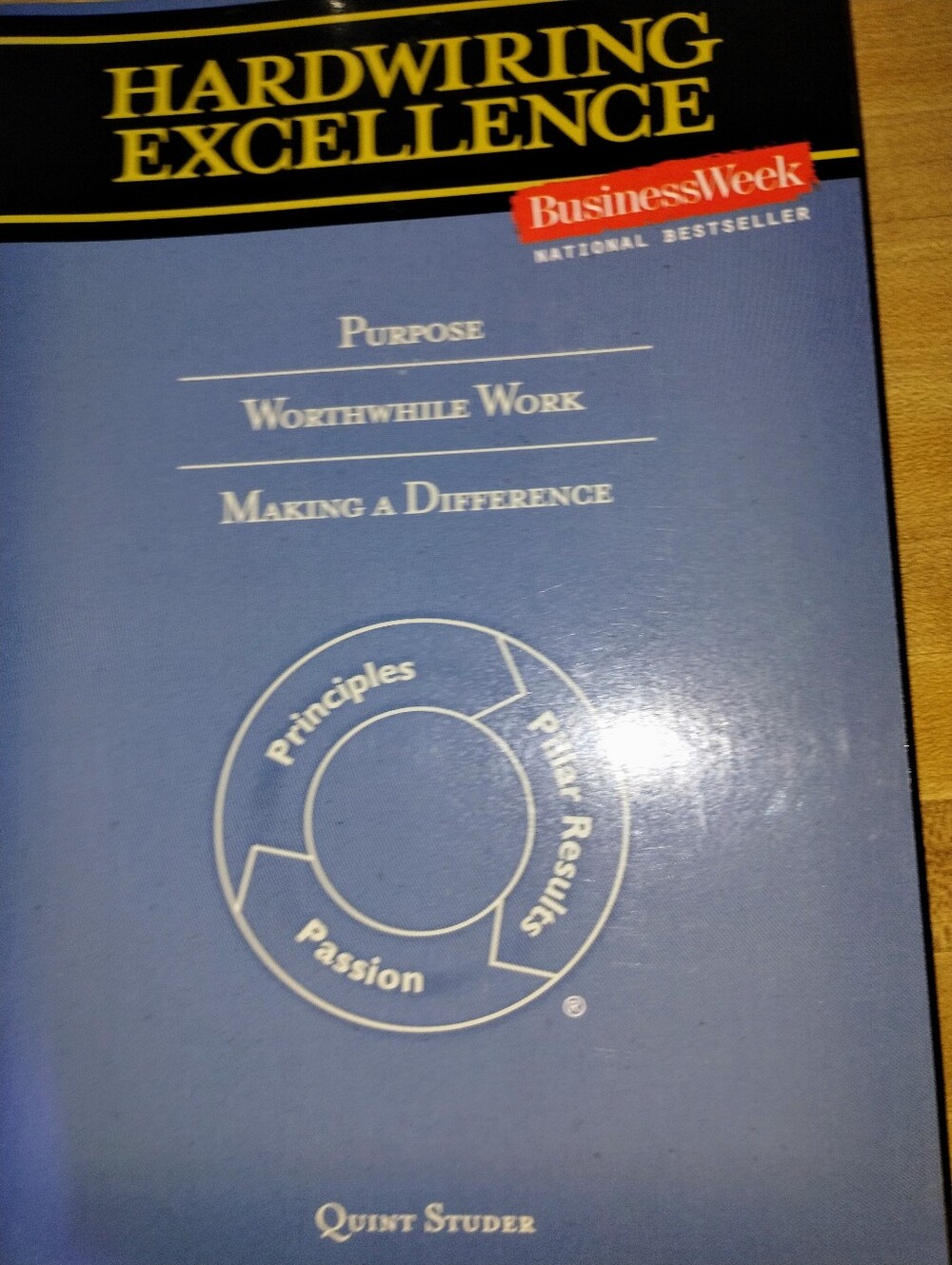 Hardwiring Excellence BusinessWeek Paperback - Blue Cover